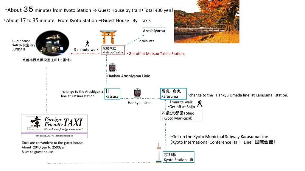 Saizen Matsumuro Stay Kyoto